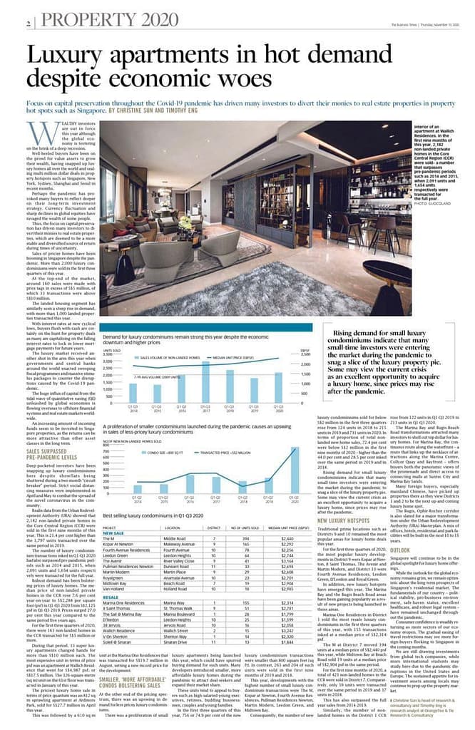 , Property Views: BT 19 Nov 2020: Luxury Apartments in hot demand despite economic woes, Trusted Advisor