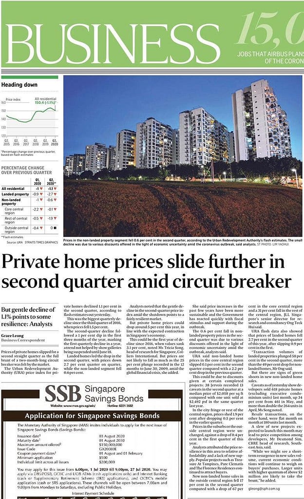 , News Update: Private Homes prices drop 1.1% amid Circuit Breaker, Trusted Advisor